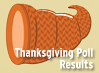 Thanksgiving Polls
