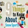 collage of winter and snow sports images